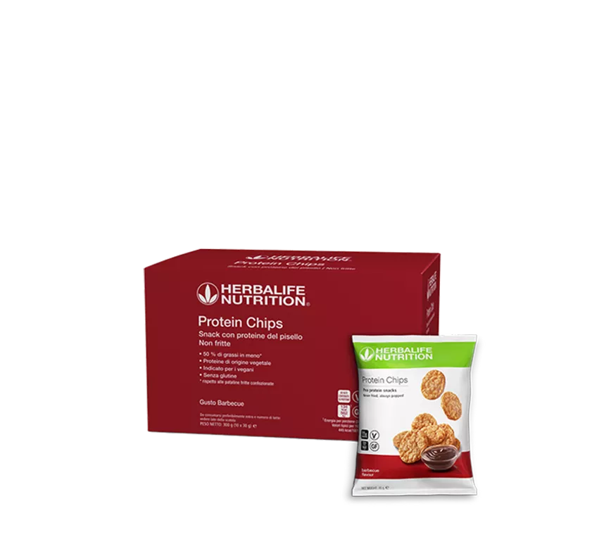 Protein Chips