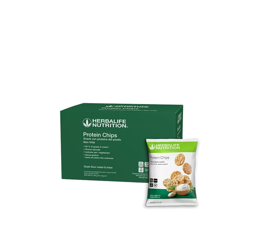 Protein Chips