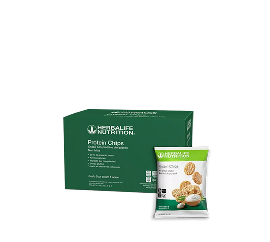 Protein Chips